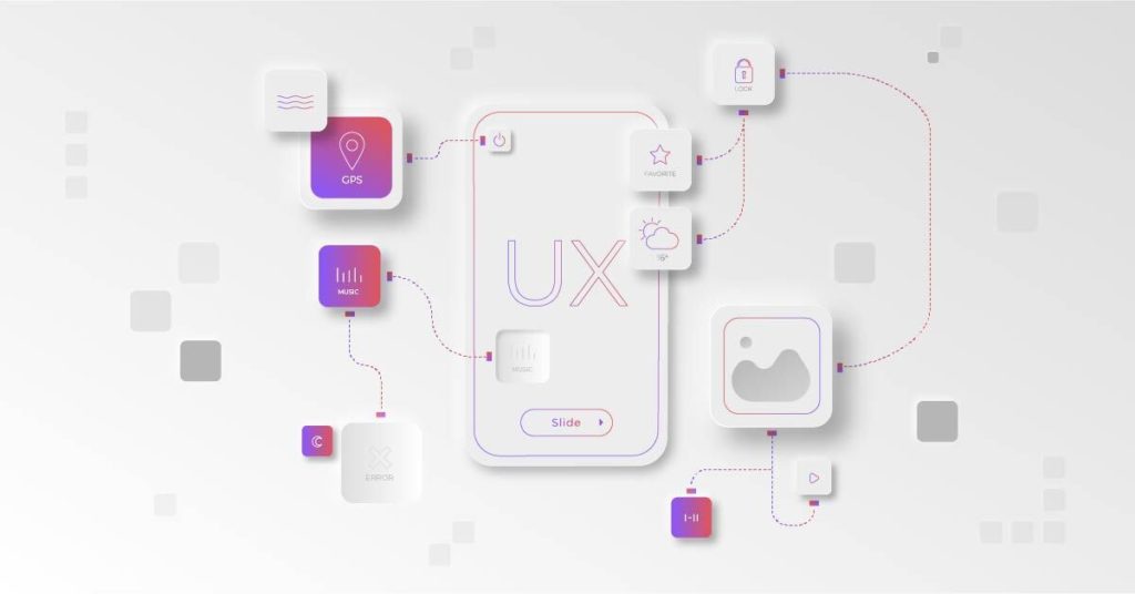 Fundamentals of UX Design