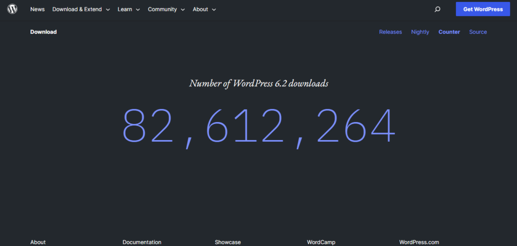 WordPress Counter