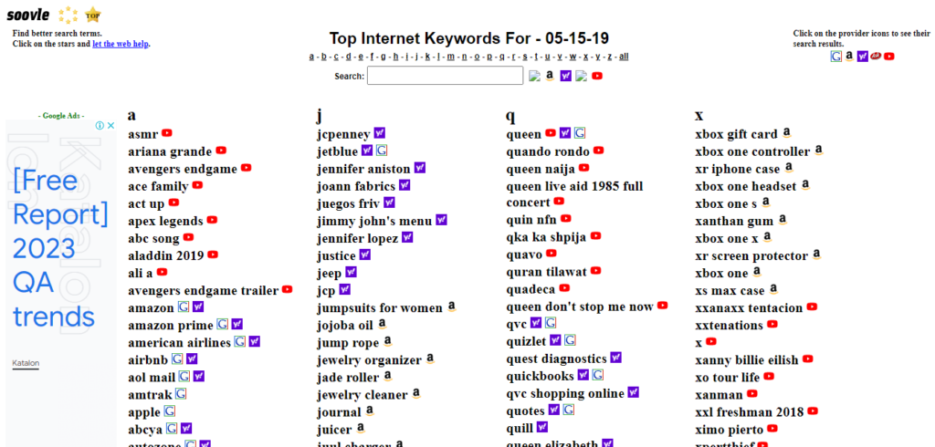 best keyword research tools