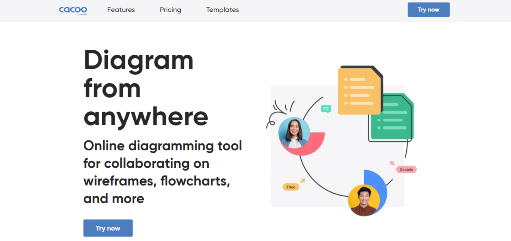 Free Wireframe Tools