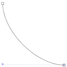 growth growth image